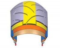 Dunlop Roadsmart Sport-Touring Tires