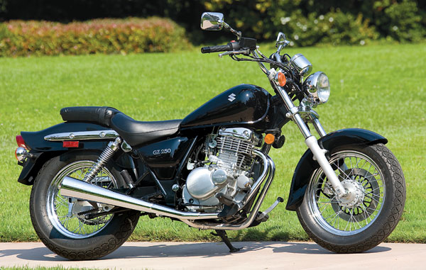 Honda Gz250