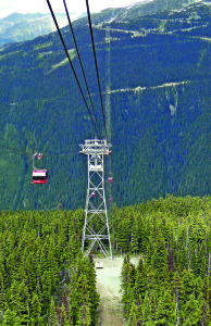 web-Whistler2011-2 393 The Peak 2 Peak Gondola connects Whistler’s two ski mountains, Whistler Mountain and Blackcomb Mountain.