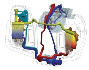 Twin-Cooled system in Harley-Davidson Ultra Limited